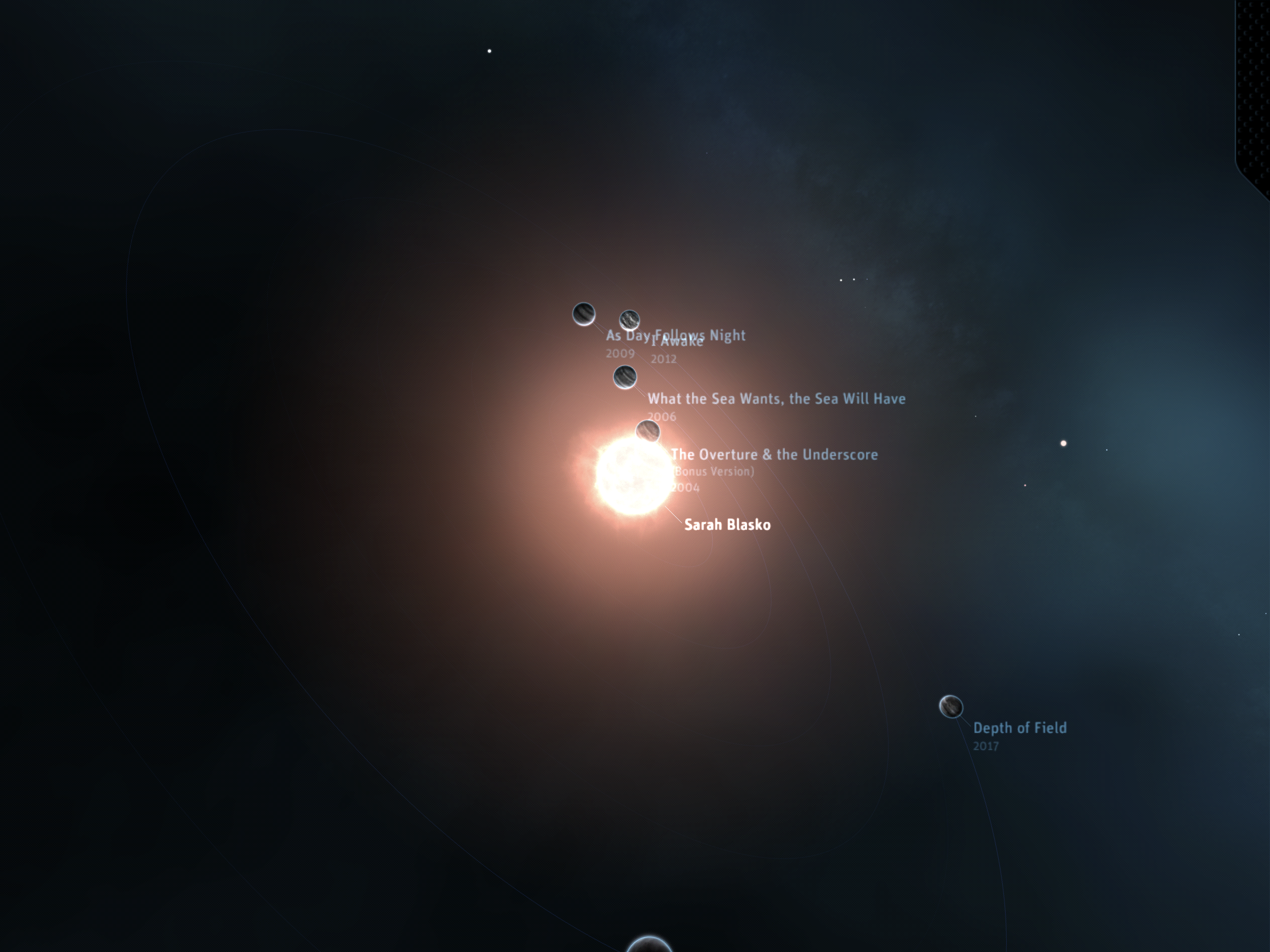 pretty planetary 2